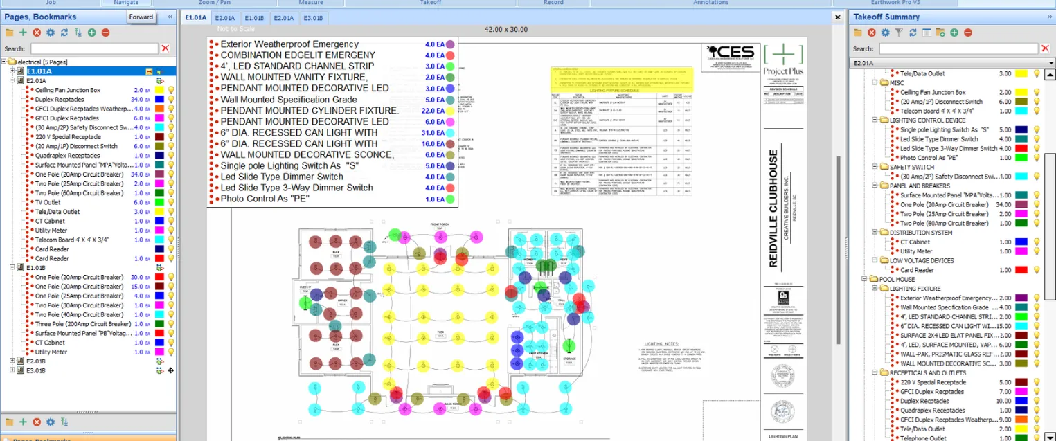 project working of electrical estimating