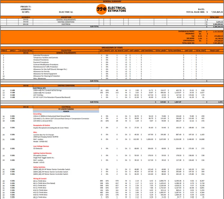 sample image of 99electricalestimators